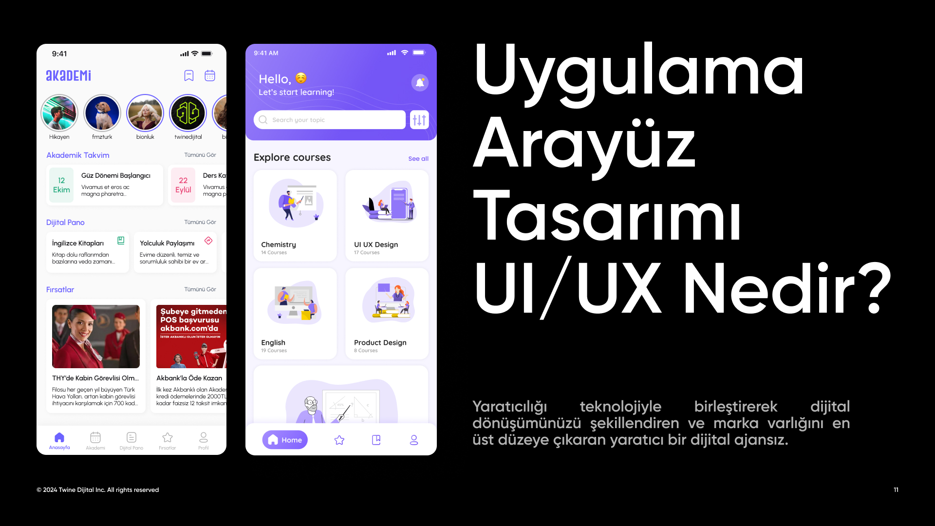 UI UX Nedir? 6 Adımda Arayüz Tasarımı Nedir? - Twine Dijital